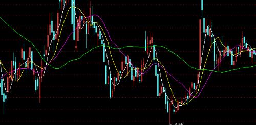 港股光大国际股价走势分析：投资者必读的深度解读